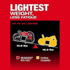 Milwaukee M18 FUEL™ Deep Cut Band Saw