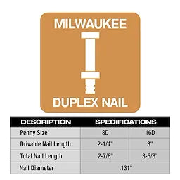Milwaukee M18 FUEL™ Duplex Nailer