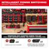 Milwaukee Power Manager – 15 Amp Circuit