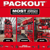 Milwaukee Power Manager – 15 Amp Circuit