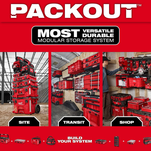 Milwaukee Power Manager – 15 Amp Circuit