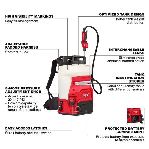 Milwaukee M18™ 4-Gallon Backpack Sprayer w/ SWITCH TANK™ (Tool Only)