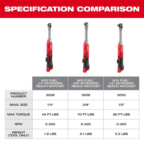 Milwaukee M12 FUEL™ 3/8 Extended Reach Ratchet 3059-20