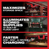 Milwaukee M18™ and M12™ Gangbox Rapid Charger