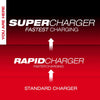 Milwaukee M18™ & M12™ Four Bay Simultaneous Super Charger w/ PACKOUT™ Compatibility