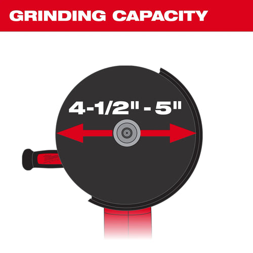 Milwaukee 4-1/2 -5 Surface Grinding Dust Shroud