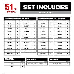 Milwaukee 98pc 3/8 Drive 6-Pt and 12-Pt Metric & SAE Ratchet & Socket Set with PACKOUT™ Low-Profile Organizer