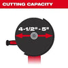 Milwaukee 5 Cutting Dust Shroud