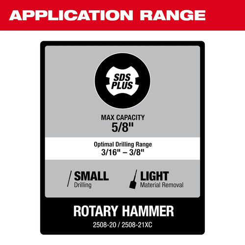 Milwaukee M12 FUEL™ 5/8” SDS Plus Rotary Hammer
