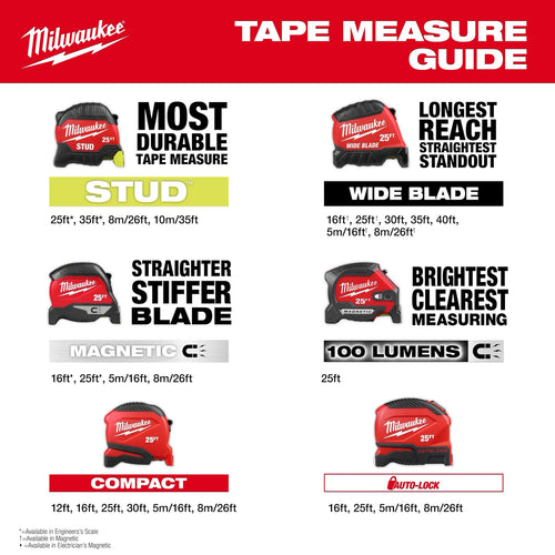 Milwaukee 35ft STUD™ Tape Measure with Engineer's Scale